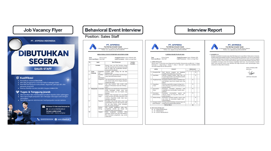 Recruitment & Selection Process