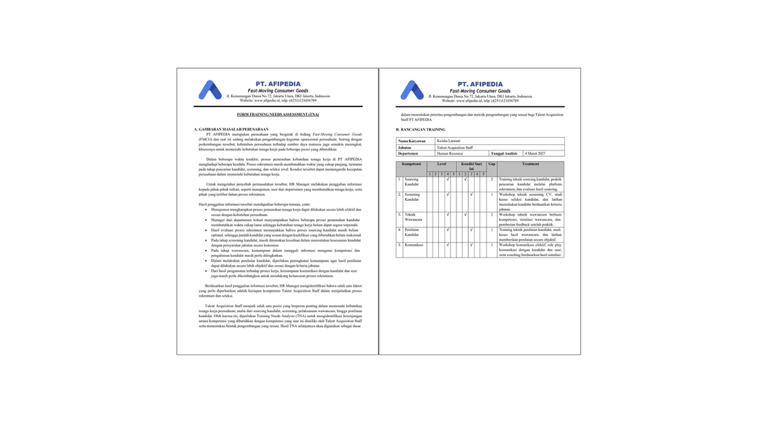 Training Needs Analysis (TNA)